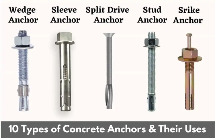 Comprehensive Guide to Various Anchor Bolt Types